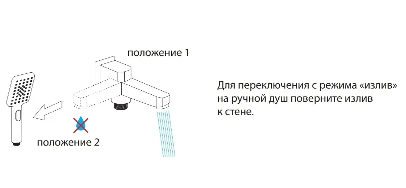 Картина продукта
